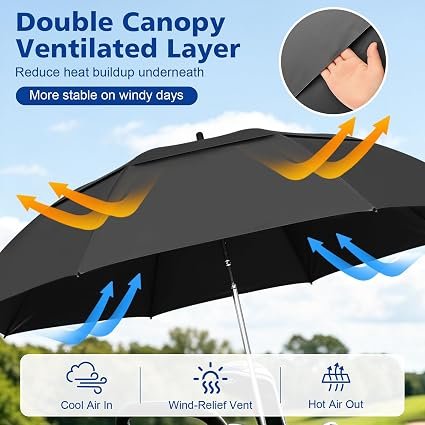 Reinforced Folding Umbrella with Wind Resistant Structure for Adults